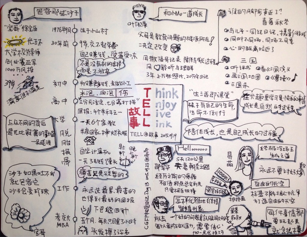 Day 13.TELL故事演讲大会第三期.汤承刚.20150923