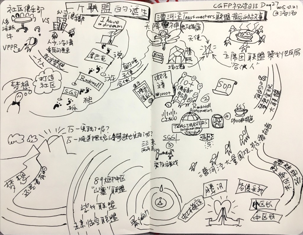 Day 27.一个联盟的诞生.汤承刚.20151021